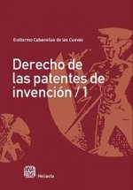 DERECHO DE LAS PATENTES DE INVENCION 2 TOMOS
