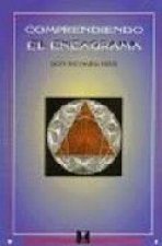 COMPRENDIENDO EL ENEAGRAMA