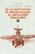 SUSTITUCION IMPORTACION