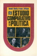 ESTUDIO COMPARATIVO POLITICA