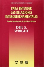 Para entender las relaciones intergubernamentales