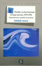 El Partido Acción Nacional : la larga marcha, 1939-1994 : Oposición leal y partido de protesta