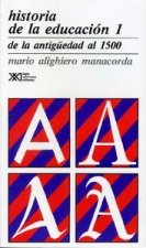 De la antigüedad a 1500