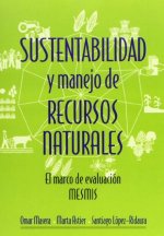 Evaluación de la ayuda al desarrollo. Análisis de los éxitos y fracasos