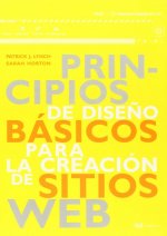 PRINCIPIOS DE DISEÑO BASICOS PARA LA CREACION DE SITIOS WEB