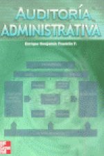 AUDITORIA ADMINISTRATIVA