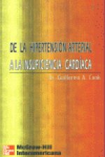 HIPERTENSION ARTERIAL A INSUFICIENCIA CARDIACA