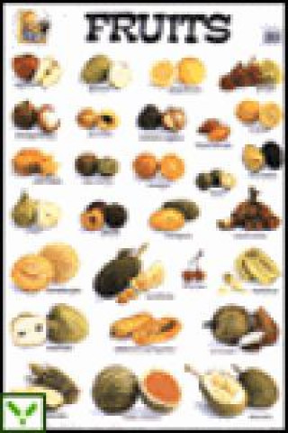 POSTER FRUITS