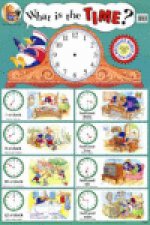 POSTER WHAT IS THE TIME