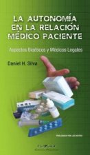 AUTONOMIA EN LA RELACION MEDICO PACIENTE,LA