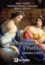 METODOLOGIA Y POETICAS