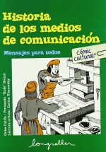 HISTORIA DE LOS MEDIOS DE COMUNICACION