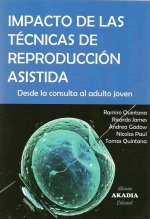 IMPACTO DE LAS TECNICAS DE REPRODUCCION ASISTIDA DESDE LA