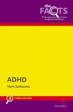ADHD: The Facts
