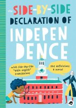 SIDEBYSIDE DECLARATION OF INDEPENDENCE