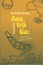 Destino Austrália: Como me tornei residente australiana sem sair do Brasil