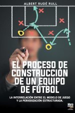Proceso de Construccion de Un Equipo de Futbol
