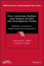 Charge Acceleration and the Spatial Distribution o f Radiation Emitted by Antennas and Scatterers