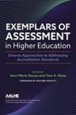 Exemplars of Assessment in Higher Education