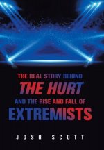 Real Story Behind the Hurt and the Rise and Fall of Extremists