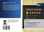 Impact of Credit Scoring on Loan Repayment