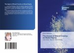 Impact of Brand Country on Brand Equity
