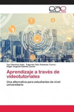 Aprendizaje a traves de videotutoriales