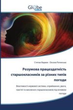 Розумова працездатніст&#