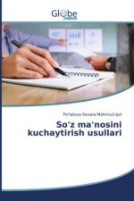 So'z ma'nosini kuchaytirish usullari