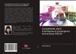 Competitivite, esprit d'entreprise et convergence economique (PECO)