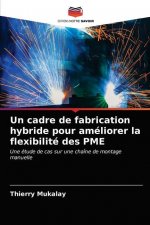 cadre de fabrication hybride pour ameliorer la flexibilite des PME