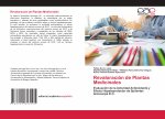 Revaloracion de Plantas Medicinales