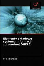 Elementy skladowe systemu informacji zdrowotnej DHIS 2