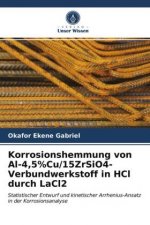 Korrosionshemmung von Al-4,5%Cu/15ZrSiO4-Verbundwerkstoff in HCl durch LaCl2