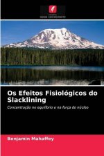 Os Efeitos Fisiologicos do Slacklining