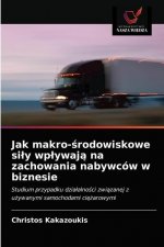 Jak makro-środowiskowe sily wplywają na zachowania nabywcow w biznesie