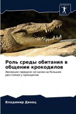 Роль среды обитания в общ