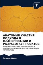 АНАТОМИЯ УЧАСТИЯ ПОДХОД&