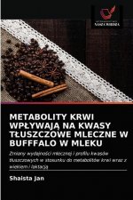 Metabolity Krwi WplywajĄ Na Kwasy Tluszczowe Mleczne W Bufffalo W Mleku