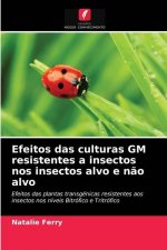 Efeitos das culturas GM resistentes a insectos nos insectos alvo e nao alvo