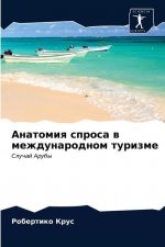 Анатомия спроса в междун