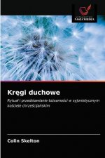 Kręgi duchowe