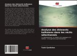Analyse des elements kafkaiens dans les recits selectionnes