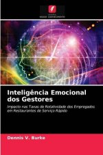 Inteligencia Emocional dos Gestores