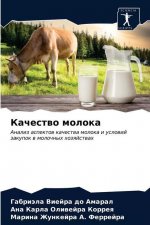 Качество молока