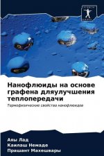 Нанофлюиды на основе гра