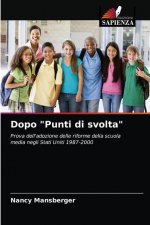Dopo Punti di svolta