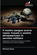nostro sangue scorre rosso