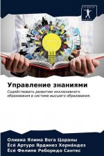 Управление знаниями
