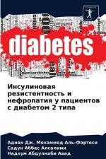 Инсулиновая резистентн&#